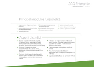 45
ACG Enterprise
b AREE FUNZIONALI | ACQUISTI
Principali moduli e funzionalità
•	 Integrazione con il Magazzino per il carico
da fornitore
•	 Gestione della richiesta di offerta al fornitore
con trasformazione in ordine
•	 Valutazione dei fornitori
•	 Richieste d’acquisto, approvazione e
generazione dell’ordine
•	 Accettazione dei servizi da fornitore
• Conto visione passivo e CONAI
• Gestione ordini aperti e contratti
• Gestione dei costi e immissione fattura
• Controllo budget in immissione RDA
	
• Aspetti distintivi
•	 Ciclo di acquisto: richiesta di acquisto,
richiesta di offerta, selezione del miglior
fornitore e formalizzazione dell’ordine di
acquisto, ricevimento merce e controllo fatture
•	Richiesta d’acquisto: gestibile
autonomamente da qualsiasi utente
autorizzato, visibile direttamente dall’ufficio
acquisti
•	Richiesta di offerta: analisi qualitativa dei
fornitori (prezzi, qualità, scarti, puntualità..),
richiesta a uno o più fornitori, ricevimento
offerte
•	Selezione del miglior fornitore: in base alle
offerte ricevute, eventuale ripartizione in quote
parziali tra più fornitori, e formalizzazione
dell’ordine di acquisto
•	Piano consegne: ordini effettivi, pianificati,
previsti
•	Ricevimento merce: schedulazione
ricevimenti, BEM in ingresso, a magazzino o in
collaudo
•	Aspetti contabili e fiscali del contributo CONAI
 