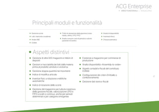 47
•	 Gestione di oltre 600 magazzini e milioni di
depositi
•	 Gestioni e tracciabilità dei lotti dalla materia
prima al prodotto venduto e viceversa
•	 Gestione doppia quantità nei movimenti
•	 Indice di modifica articolo
•	 Inventari fisici a rotazione e rettifiche
automatiche
•	 Indice di rotazione delle scorte
•	 Gestione del magazzino per tutta la copertura
della gestione fiscale, valorizzazione LIFO e
FIFO a scatti o continuo, anche per periodi
determinati e per categorie omogenee
•	 Esistenze a magazzino per commesse di
produzione
•	 Analisi disponibilità «Assembly-to-order»
•	 Aspetti contabili e fiscali del contributo
CONAI
•	 Configurazione dei criteri d’imballo o
confezionamento
•	 Gestione dati storico-fiscali
ACG Enterprise
b AREE FUNZIONALI | MAGAZZINO
	
• Aspetti distintivi
Principali moduli e funzionalità
•	 Gestione scorte
•	 Lotti, matricole e scadenze
•	 Analisi ABC
•	 CONAI
•	 Criteri di valutazione delle giacenze (costo
medio, ultimo, LIFO, FIFO
• Analisi consumi-costi di periodo e calcolo
parametri di riordino
• Analisi di disponibilità
• Inventario fisico
• Chiusura periodica
 