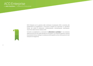 52
ACG Enterprise
b AREE FUNZIONALI | COMMESSE DI PRODUZIONE
ACG Enterprise con la gestione delle commesse di produzione offre la soluzione alle
problematiche di progettazione e costruzione di impianti e/o macchinari, su specifiche
cliente, per attività di produzione, confezionamento, movimentazione, automazione,
macchinari settore tessile, stampa e simili.
Consente la progettazione e costruzione di attrezzature e prototipi. E’ una soluzione
ideale anche per piccole realtà aziendali non strutturate, con semplicità operativa e velocità
di avviamento (nessun obbligo di compilazione dell’anagrafico articoli, eliminazione di inutili
transazioni di magazzino).
 