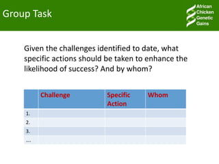 Facilitating partnerships and institutional engagements for effective implementation: An update