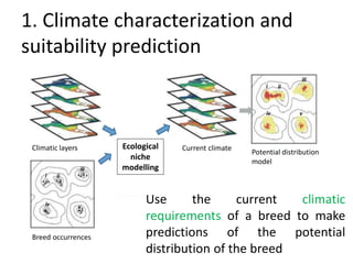 ACGG/KOEPON—Our role in the program
