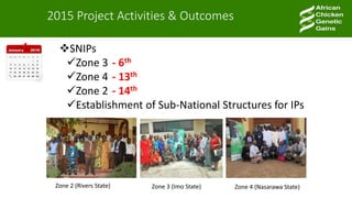 A platform for testing, delivering, and continuously improving tropically-adapted chickens for productivity growth in sub-Saharan Africa—Nigeria