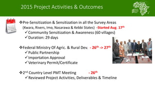 A platform for testing, delivering, and continuously improving tropically-adapted chickens for productivity growth in sub-Saharan Africa—Nigeria