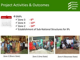 Overview of ACGG activities in Nigeria