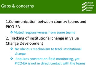 Facilitating partnerships and institutional engagements for effective implementation: An update