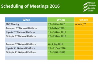 Facilitating partnerships and institutional engagements for effective implementation: An update