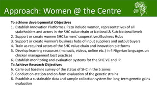 Introducing the African Chicken Genetic Gains project