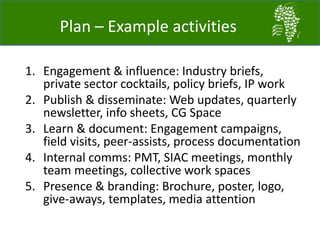 Communications and Knowledge management in the African Chicken Genetic Gains program
