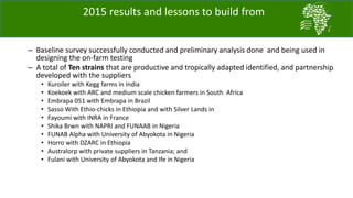ACGG: A platform for testing, delivering, and continuously improving tropically-adapted chickens for productivity growth in sub-Saharan Africa