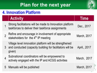 Activity Time
1
Strong facilitations will be made to Innovation platform
taskforces to deliver their taskforce assignments
Dec., 2017
2
Refine and encourage in involvement of appropriate
stakeholders for the 4th
IP meeting
March, 2017
3
Village level innovation platform will be strengthened
and conducted (capacity building for facilitators will be
given)
April., 2017
4
Subnational coordinators will be empowered to
actively engaged with the IP and ACGG activities
March, 2017
5 Manuals will be published March, 2017
4. Innovation Platform
Plan for the next year
 