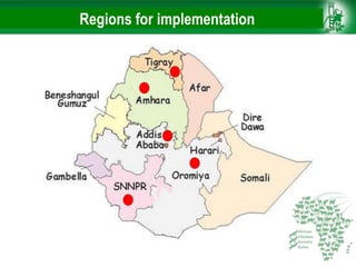 African Chicken Genetic Gains: ACGG-Ethiopia report