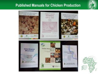African Chicken Genetic Gains: ACGG-Ethiopia report