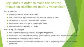 Summary of key outcomes from the first ACGG Ethiopia innovation platform (IP) meeting