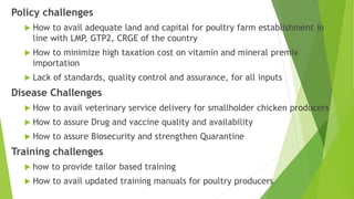 Summary of key outcomes from the first ACGG Ethiopia innovation platform (IP) meeting