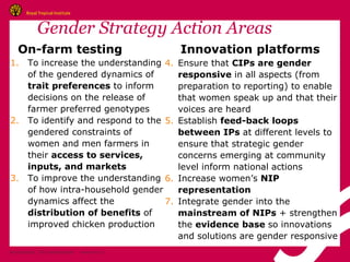 A gender strategy for ACGG