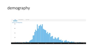 Animal breeding and genetics MOOC: Why and what initial results?