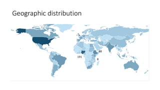 Animal breeding and genetics MOOC: Why and what initial results?