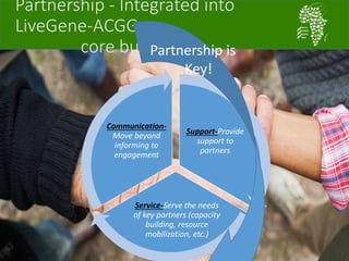 African Chicken Genetic Gains: A platform for testing, delivering, and continuously improving tropically-adapted chickens for productivity growth in sub-Saharan Africa