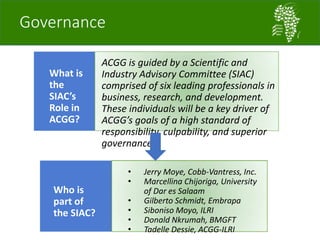 African Chicken Genetic Gains: A platform for testing, delivering, and continuously improving tropically-adapted chickens for productivity growth in sub-Saharan Africa