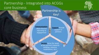 African Chicken Genetic Gains: A platform for testing, delivering, and continuously improving tropically-adapted chickens for productivity growth in sub-Saharan Africa