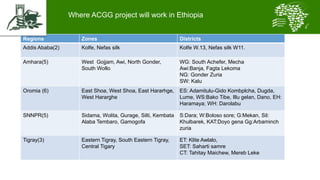 Introducing the African Chicken Genetic Gains project: A platform for testing, delivering, and continuously improving tropically-adapted chickens for productivity growth in sub-Saharan Africa
