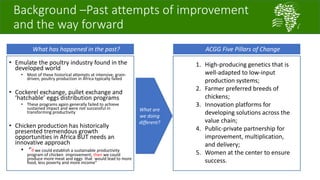 Introducing the African Chicken Genetic Gains project: A platform for testing, delivering, and continuously improving tropically-adapted chickens for productivity growth in sub-Saharan Africa
