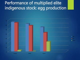From PEARL project to ACGG in Nigeria