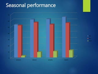 From PEARL project to ACGG in Nigeria