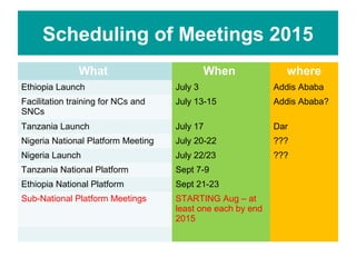 Facilitating partnerships and institutional engagements for effective implementation of the African Chicken Genetic Gains program