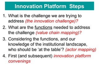 Facilitating partnerships and institutional engagements for effective implementation of the African Chicken Genetic Gains program