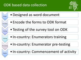 ODK based data collection
Design
•Designed as word document
Encoding
•Encode the forms to ODK format
Testing
•Testing of the survey tool on ODK
Training
•In-country: Enumerators training
Pre-testing
•In-country: Enumerator pre-testing
Deploy
•In-country: Commencement of activity
 