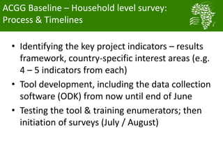 • Identifying the key project indicators – results
framework, country-specific interest areas (e.g.
4 – 5 indicators from each)
• Tool development, including the data collection
software (ODK) from now until end of June
• Testing the tool & training enumerators; then
initiation of surveys (July / August)
ACGG Baseline – Household level survey:
Process & Timelines
 
