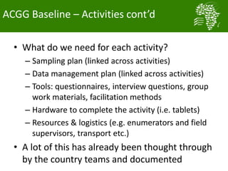 Baseline activities and data management for the African Chicken Genetic Gains program