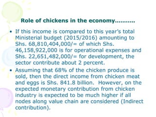 The role of chicken in the Tanzanian economy and opportunities for development: An overview