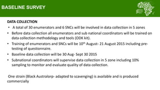  Summary of key outcomes from the first ACGG Tanzania innovation platform (IP) meeting