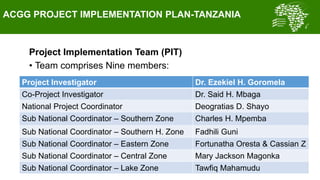  Summary of key outcomes from the first ACGG Tanzania innovation platform (IP) meeting