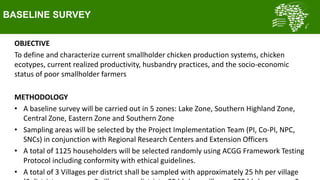  Summary of key outcomes from the first ACGG Tanzania innovation platform (IP) meeting