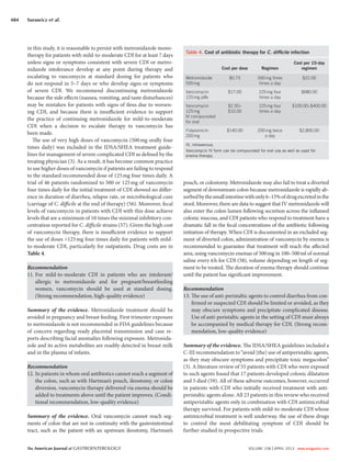 The American Journal of GASTROENTEROLOGY VOLUME 108 | APRIL 2013 www.amjgastro.com
484 Surawicz et al.
pouch, or colostomy. Metronidazole may also fail to treat a diverted
segment of downstream colon because metronidazole is rapidly ab-
sorbedbythesmallintestinewithonly6–15%ofdrugexcretedinthe
stool. Moreover, there are data to suggest that IV metronidazole will
also enter the colon lumen following secretion across the inflamed
colonic mucosa, and CDI patients who respond to treatment have a
dramatic fall in the fecal concentrations of the antibiotic following
initiation of therapy. When CDI is documented in an excluded seg-
ment of diverted colon, administration of vancomycin by enema is
recommended to guarantee that treatment will reach the affected
area, using vancomycin enemas of 500mg in 100–500ml of normal
saline every 6h for CDI (58), volume depending on length of seg-
ment to be treated. The duration of enema therapy should continue
until the patient has significant improvement.
Recommendation
13. The use of anti-peristaltic agents to control diarrhea from con-
firmed or suspected CDI should be limited or avoided, as they
may obscure symptoms and precipitate complicated disease.
Use of anti-peristaltic agents in the setting of CDI must always
be accompanied by medical therapy for CDI. (Strong recom-
mendation, low-quality evidence)
Summary of the evidence. The IDSA/SHEA guidelines included a
C-III recommendation to “avoid [the] use of antiperistaltic agents,
as they may obscure symptoms and precipitate toxic megacolon”
(3). A literature review of 55 patients with CDI who were exposed
to such agents found that 17 patients developed colonic dilatation
and 5 died (59). All of these adverse outcomes, however, occurred
in patients with CDI who initially received treatment with anti-
peristaltic agents alone. All 23 patients in this review who received
antiperistaltic agents only in combination with CDI antimicrobial
therapy survived. For patients with mild-to-moderate CDI whose
antimicrobial treatment is well underway, the use of these drugs
to control the most debilitating symptom of CDI should be
further studied in prospective trials.
in this study, it is reasonable to persist with metronidazole mono-
therapy for patients with mild-to-moderate CDI for at least 7 days
unless signs or symptoms consistent with severe CDI or metro-
nidazole intolerance develop at any point during therapy and
escalating to vancomycin at standard dosing for patients who
do not respond in 5–7 days or who develop signs or symptoms
of severe CDI. We recommend discontinuing metronidazole
because the side effects (nausea, vomiting, and taste disturbances)
may be mistaken for patients with signs of ileus due to worsen-
ing CDI, and because there is insufficient evidence to support
the practice of continuing metronidazole for mild-to-moderate
CDI when a decision to escalate therapy to vancomycin has
been made.
The use of very high doses of vancomycin (500mg orally four
times daily) was included in the IDSA/SHEA treatment guide-
lines for management of severe complicated CDI as defined by the
treating physician (3). As a result, it has become common practice
to use higher doses of vancomycin if patients are failing to respond
to the standard recommended dose of 125mg four times daily. A
trial of 46 patients randomized to 500 or 125mg of vancomycin
four times daily for the initial treatment of CDI showed no differ-
ence in duration of diarrhea, relapse rate, or microbiological cure
(carriage of C. difficile at the end of therapy) (56). Moreover, fecal
levels of vancomycin in patients with CDI with this dose achieve
levels that are a minimum of 10 times the minimal inhibitory con-
centration reported for C. difficile strains (57). Given the high cost
of vancomycin therapy, there is insufficient evidence to support
the use of doses >125mg four times daily for patients with mild-
to-moderate CDI, particularly for outpatients. Drug costs are in
Table 4.
Recommendation
11. For mild-to-moderate CDI in patients who are intolerant/
allergic to metronidazole and for pregnant/breastfeeding
women, vancomycin should be used at standard dosing.
(Strong recommendation, high-quality evidence)
Summary of the evidence. Metronidazole treatment should be
avoided in pregnancy and breast feeding. First trimester exposure
to metronidazole is not recommended in FDA guidelines because
of concern regarding ready placental transmission and case re-
ports describing facial anomalies following exposure. Metronida-
zole and its active metabolites are readily detected in breast milk
and in the plasma of infants.
Recommendation
12. In patients in whom oral antibiotics cannot reach a segment of
the colon, such as with Hartman’s pouch, ileostomy, or colon
diversion, vancomycin therapy delivered via enema should be
added to treatments above until the patient improves. (Condi-
tional recommendation, low-quality evidence)
Summary of the evidence. Oral vancomycin cannot reach seg-
ments of colon that are not in continuity with the gastrointestinal
tract, such as the patient with an upstream ileostomy, Hartman’s
Table 4. Cost of antibiotic therapy for C. difﬁcile infection
Cost per dose Regimen
Cost per 10-day
regimen
Metronidazole
500mg
$0.73 500mg three
times a day
$22.00
Vancomycin
125mg pills
$17.00 125mg four
times a day
$680.00
Vancomycin
125mg
IV compounded
for oral
$2.50–
$10.00
125mg four
times a day
$100.00–$400.00
Fidaxomicin
200mg
$140.00 200mg twice
a day
$2,800.00
IV, intravenous.
Vancomycin IV form can be compounded for oral use as well as used for
enema therapy.
 