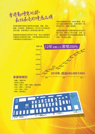 12                                                               200%
700,000
                                                                                                            680,000
                                                                                                            2010
                                                                                                  649,000
                                                                                                  2009
600,000                                                                                    618,000
                                                                                           2008

                                                                                 560,000
                                                                                 2007
500,000                                                                   480,000
                                                                          2006

                                                                420,000
                                                                2005
400,000
                                  330,000             380,000
                                  2002                2004

                                            330,000
300,000                    300,000
                                            2003
                           2001
                 280,000
                 2000

          220,000
200,000   1999



            2000                                             2005                                        2010
 