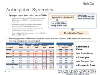 Synergies result from reductions in SG&A: Eliminating redundant back-office functions produces 0.5% reduction in SG&A for both ApparelCo and FashionCo Achieving greater scale provides opportunity to decrease ApparelCo’s SG&A by up to 10% Synergies resulting in CombineCo depend on the expected annual SG&A reductions Assumed Base Case Reductions are 2.5% in 2009, 5% in 2010 and 7.5% in 2011 Anticipated Synergies 0.5% SG&A savings from redundancies CombineCo Value  ApparelCo + FashionCo Up to 10% SG&A savings due to scale Assuming a purchase of FashionCo at $85M, various scenarios of annual SG&A reductions result in the following synergies and economic gains CombineCo Value Less: Stand-Alones = Synergies Less: Premium Paid = Economic Gain in $ millions 