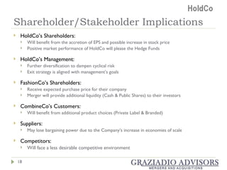 Shareholder/Stakeholder Implications HoldCo’s Shareholders: Will benefit from the accretion of EPS and possible increase in stock price Positive market performance of HoldCo will please the Hedge Funds HoldCo’s Management: Further diversification to dampen cyclical risk  Exit strategy is aligned with management’s goals FashionCo’s Shareholders: Receive expected purchase price for their company  Merger will provide additional liquidity (Cash & Public Shares) to their investors CombineCo’s Customers: Will benefit from additional product choices (Private Label & Branded) Suppliers: May lose bargaining power due to the Company’s increase in economies of scale Competitors: Will face a less desirable competitive environment 