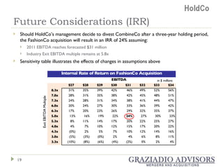 Future Considerations (IRR) Should HoldCo’s management decide to divest CombineCo after a three-year holding period,  the FashionCo acquisition will result in an IRR of 24% assuming: 2011 EBITDA reaches forecasted $31 million Industry Exit EBITDA multiple remains at 5.8x Sensitivity table illustrates the effects of changes in assumptions above  Exit EBITDA Multiple in $ millions 