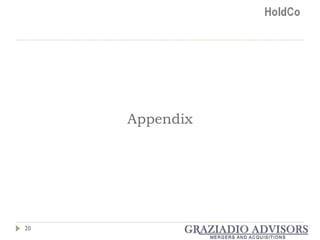 Appendix 