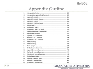 Appendix Outline 