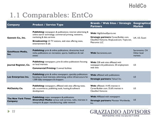 1.1 Comparables: EntCo Company Product / Service Type  Brands / Web Sites / Strategic Partners Geographical Market Gannett Co., Inc. Publishing:  newspapers & publications; internet advertising & online search technology; commercial printing, newswire, marketing & data services Broadcasting:  23 TV stations, web sites offering news, entertainment & ads  Web:  HighSchoolSports.net Strategic partners:  CareerBuilder.com, Classified Ventures, ShopLocal.com, Topix.net, Metromix LLC UK, US, Guam GateHouse Media, Inc. Publishing:  print & online publications, directories; local niche publications on recreation, sports, healthcare & real estate Web:  Sacramento.com Sacramento, CA Other local markets Journal Register, Co. Publishing:  newspapers, print & online publications focusing on local interests Commercial Printing:  3 owned facilities Web:  228 web sites affiliated with newspapers & publications; 20 employment web sites US Lee Enterprises Inc. Publishing:  print & online newspapers, specialty publications focusing on local interests; advertising; online infrastructure for 1,500 daily newspapers & shoppers Web:  affiliated with publications Strategic partners:  Yahoo! Inc. US McClatchy Co. Publishing:  newspapers, affiliated web sites offering news, ads, e-commerce, publishing tools, hosting & software development Web:  affiliated; 14.4% interest in CareerBuilder.com; 25.6% interest in Classified Ventures US The New York Times Company Publishing:  major newspapers & publications Diversified Media:  various web services, radio, interests in newsprint & paper manufacturing, cable network Web:  Affiliated with newspapers Strategic partners:  Monster Worldwide, Inc.  US 