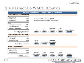 2.4 FashionCo WACC (Cont’d) 
