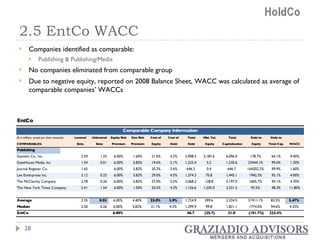 2.5 EntCo WACC Companies identified as comparable: Publishing & Publishing/Media No companies eliminated from comparable group Due to negative equity, reported on 2008 Balance Sheet, WACC was calculated as average of comparable companies’ WACCs 