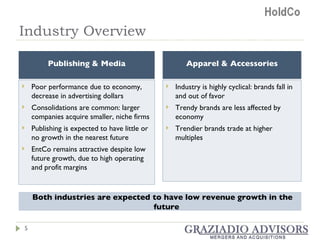 Industry Overview Poor performance due to economy, decrease in advertising dollars Consolidations are common: larger companies acquire smaller, niche firms Publishing is expected to have little or no growth in the nearest future EntCo remains attractive despite low future growth, due to high operating and profit margins Industry is highly cyclical: brands fall in and out of favor Trendy brands are less affected by economy Trendier brands trade at higher multiples Publishing & Media Apparel & Accessories Both industries are expected to have low revenue growth in the future 