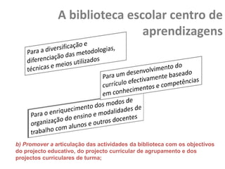 A biblioteca escolar centro de
aprendizagens
b) Promover a articulação das actividades da biblioteca com os objectivos
do projecto educativo, do projecto curricular de agrupamento e dos
projectos curriculares de turma;
 
