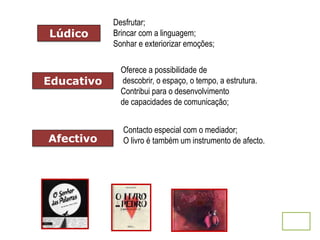 Lúdico
Educativo
Afectivo
Desfrutar;
Brincar com a linguagem;
Sonhar e exteriorizar emoções;
Oferece a possibilidade de
descobrir, o espaço, o tempo, a estrutura.
Contribui para o desenvolvimento
de capacidades de comunicação;
Contacto especial com o mediador;
O livro é também um instrumento de afecto.
 
